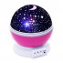Ночник-проектор "Звездное небо" Star Master Dream Pink Вращение 360° Белый + RGB  