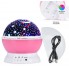 Ночник-проектор "Звездное небо" Star Master Dream Pink Вращение 360° Белый + RGB  