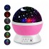 Ночник-проектор "Звездное небо" Star Master Dream Pink Вращение 360° Белый + RGB  