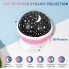 Ночник-проектор "Звездное небо" Star Master Dream Pink Вращение 360° Белый + RGB  