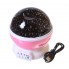 Ночник-проектор "Звездное небо" Star Master Dream Pink Вращение 360° Белый + RGB  